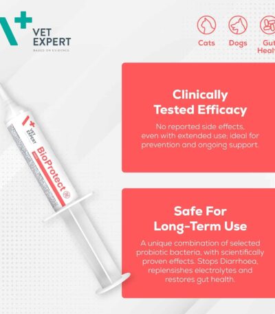 BioProtect – Prä- und Probiotika Hund Katze