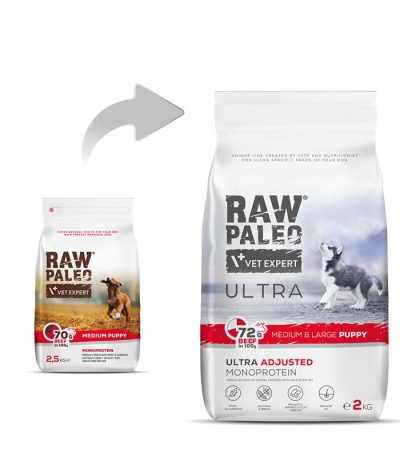 raw-paleo-ultra-beef-puppy-mediumlarge-2kg