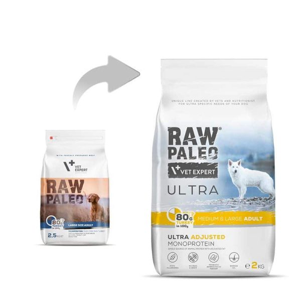 raw-paleo-ultra-turkey-adult-mediumlarge-2kg