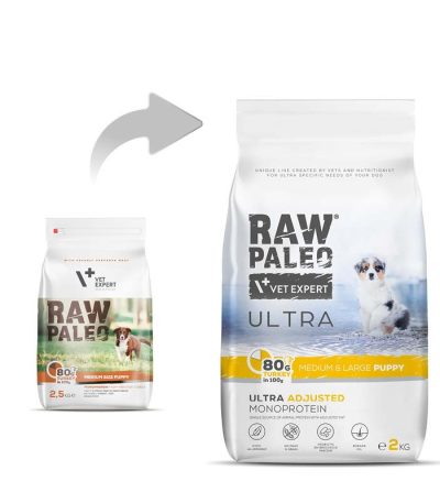 raw-paleo-ultra-turkey-puppy-mediumlarge-2kg