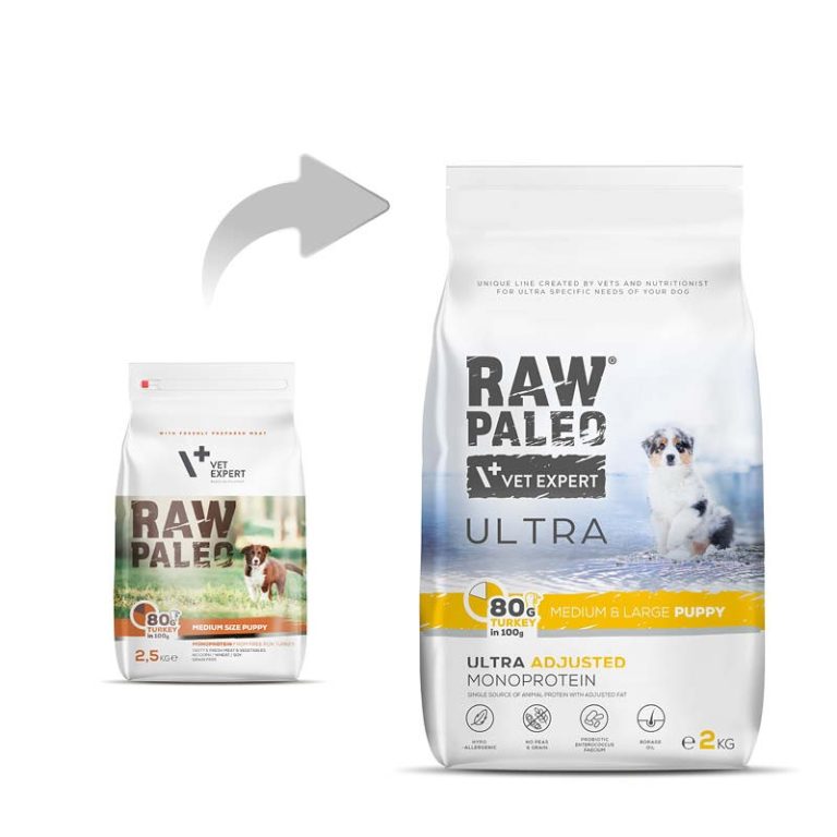 raw-paleo-ultra-turkey-puppy-mediumlarge-2kg