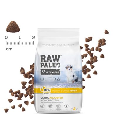 raw-paleo-ultra-turkey-puppy-mediumlarge-2kg