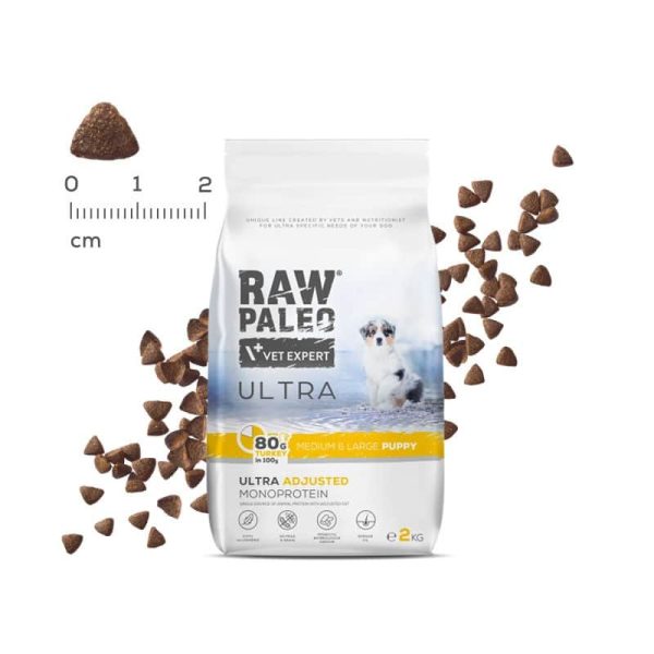raw-paleo-ultra-turkey-puppy-mediumlarge-2kg