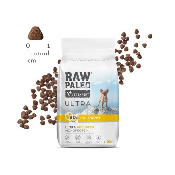raw-paleo-ultra-turkey-puppy-mini-2kg-2
