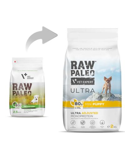 raw-paleo-ultra-turkey-puppy-mini-2kg-3