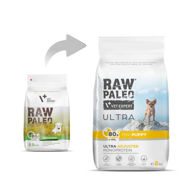 raw-paleo-ultra-turkey-puppy-mini-2kg-3